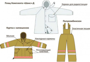 Плащ металлизированный комплекта защитной экипировки пожарного-добровольца (КЗЭПД) ШАНС-Д