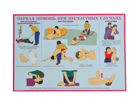 Комплект плакатов 'Первая помощь при чрезвычайных ситуациях' (А3, 10 листов) Комплект плакатов 'Первая помощь при чрезвычайных ситуациях' (А3, 10 листов)
