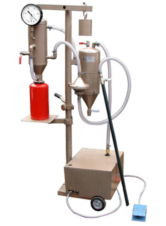 СЗП-03 Мини станция зарядная порошковая СЗП-03 Мини станция зарядная порошковая