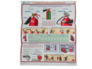 Комплект плакатов 'Первичные средства пожаротушения' (А2, 4 листа)