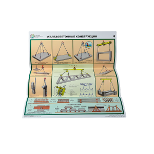 Комплект плакатов 'Строповка и складирование грузов' (А2, 4 листа)