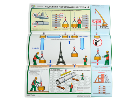 Комплект плакатов 'Безопасность грузоподъемных работ' (А2, 5 листов)