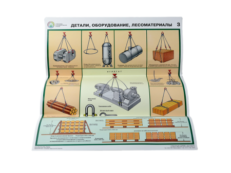 Комплект плакатов 'Строповка и складирование грузов' (А2, 4 листа)