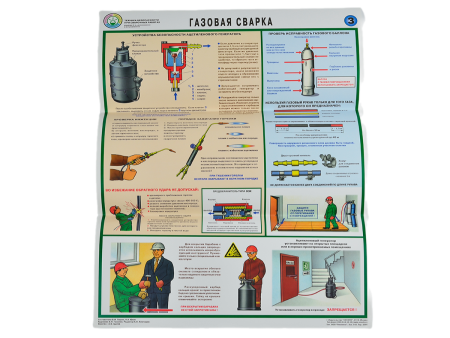 Комплект плакатов 'Техника безопасности при сварочных работах' (А2, 5 листов)
