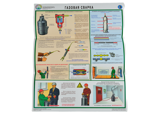 Комплект плакатов 'Техника безопасности при сварочных работах' (А2, 5 листов)