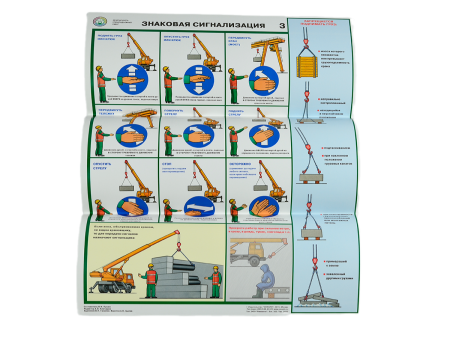 Комплект плакатов 'Безопасность грузоподъемных работ' (А2, 5 листов)