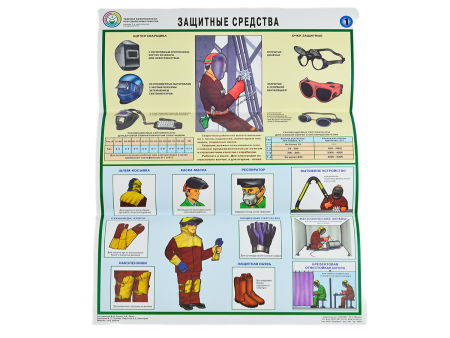 Комплект плакатов 'Техника безопасности при сварочных работах' (А2, 5 листов)