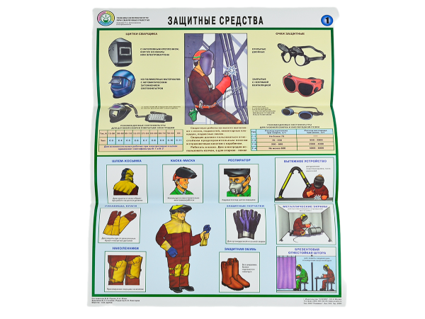 Комплект плакатов 'Техника безопасности при сварочных работах' (А2, 5 листов)