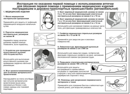 ФЭСТ аптечка автомобильная (по приказу № 260н)