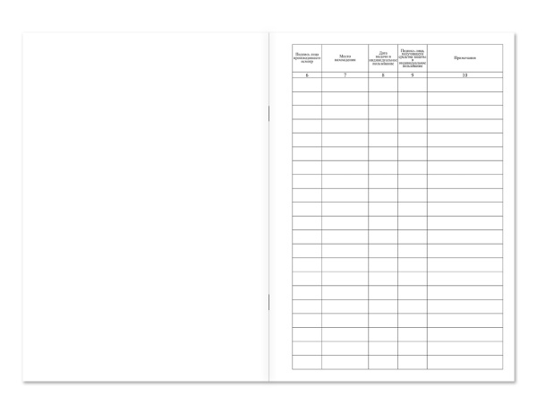 Журнал учета и содержания средств защиты и приспособлений Магазин 01 Журнал учета и содержания средств защиты и приспособлений Магазин 01