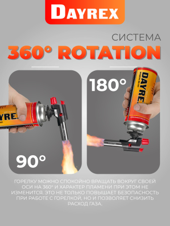 DAYREX-48 1/10/50 газовая горелка