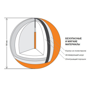 АУПП Колобок 01 шар огнетушащий вбрасываемый ШОВ