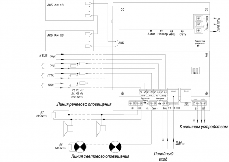 Октава-100Ц прибор управления оповещением