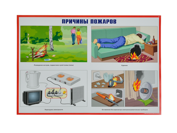 Комплект плакатов 'Умей действовать при пожаре' (А3, 10 листов)
