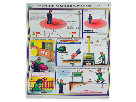 Комплект плакатов 'Электробезопасность при напряжении до 1000В' (А2, 3 листа)