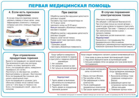 Комплект плакатов 'Уголок гражданской защиты' (А3)