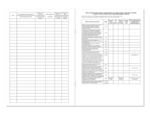 Журнал эксплуатации систем противопожарной защиты (на листе) Магазин 01