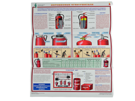 Комплект плакатов 'Первичные средства пожаротушения' (А2, 4 листа)