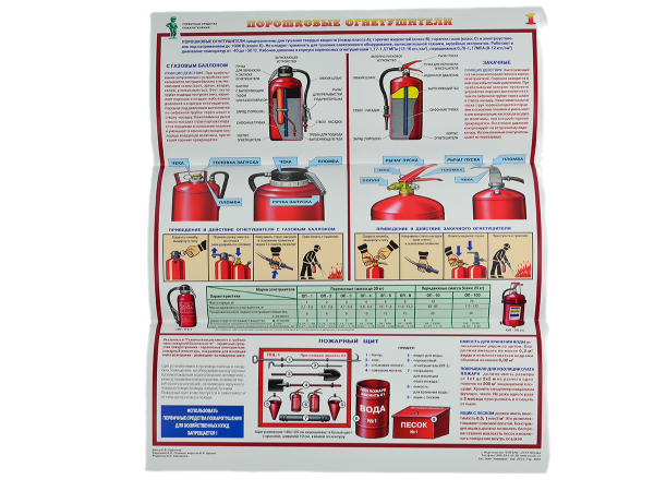 Комплект плакатов 'Первичные средства пожаротушения' (А2, 4 листа)