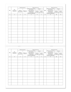 Журнал учета инструктажей по пожарной безопасности НПО Пульс