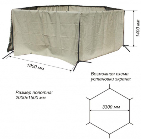 Щит пожарный передвижной комплектный ЩПП ПРЕСТИЖ