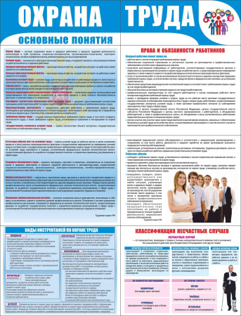 Стенд раскладной "Охрана труда. Основные понятия" (пластик 2 мм)