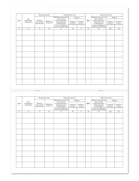 Журнал учета инструктажей по пожарной безопасности (2022) НПО Пульс Журнал учета инструктажей по пожарной безопасности (2022) НПО Пульс