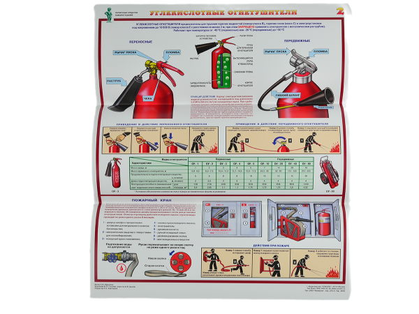 Комплект плакатов 'Первичные средства пожаротушения' (А2, 4 листа)