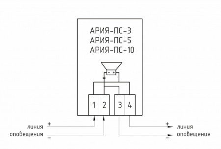 АРИЯ-ПС-5 речевой оповещатель настенный