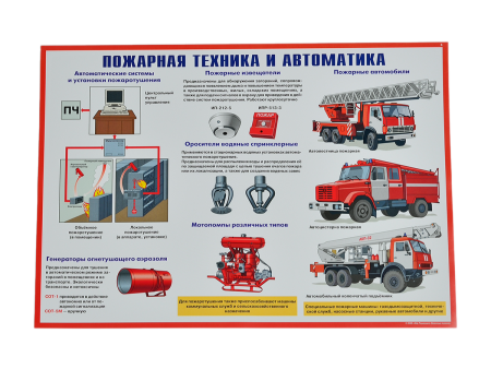 Комплект плакатов 'Умей действовать при пожаре' (А3, 10 листов) Комплект плакатов 'Умей действовать при пожаре' (А3, 10 листов)
