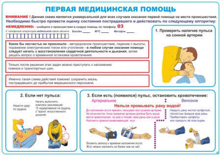 Комплект плакатов 'Уголок гражданской защиты' (А3)