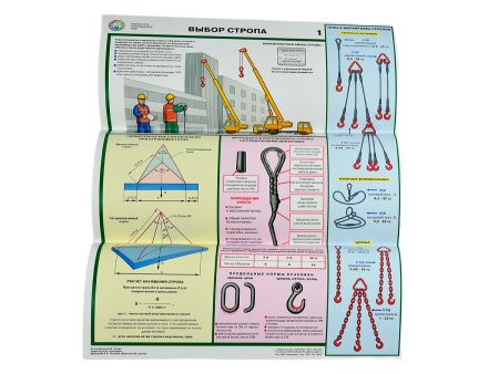 Комплект плакатов 'Безопасность грузоподъемных работ' (А2, 5 листов)