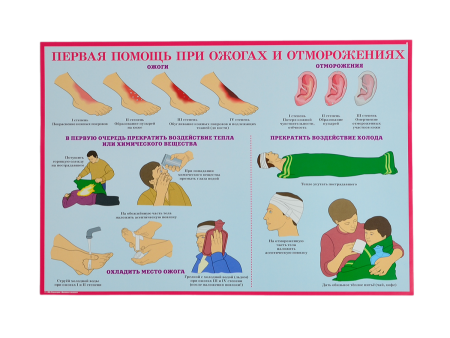 Комплект плакатов 'Первая помощь при чрезвычайных ситуациях' (А3, 10 листов) Комплект плакатов 'Первая помощь при чрезвычайных ситуациях' (А3, 10 листов)