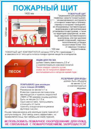 Плакат 'Пожарный щит' (А4, самоклеящийся)