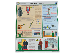 Комплект плакатов 'Техника безопасности при сварочных работах' (А2, 5 листов)