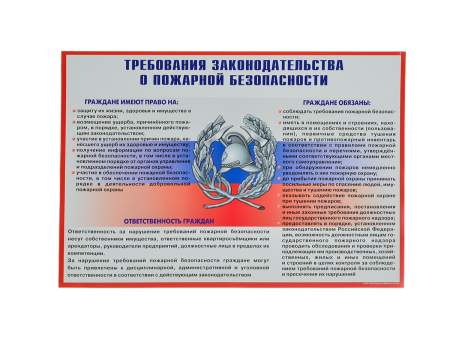 Комплект плакатов 'Умей действовать при пожаре' (А3, 10 листов) Комплект плакатов 'Умей действовать при пожаре' (А3, 10 листов)