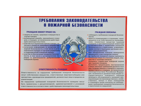 Комплект плакатов 'Умей действовать при пожаре' (А3, 10 листов)