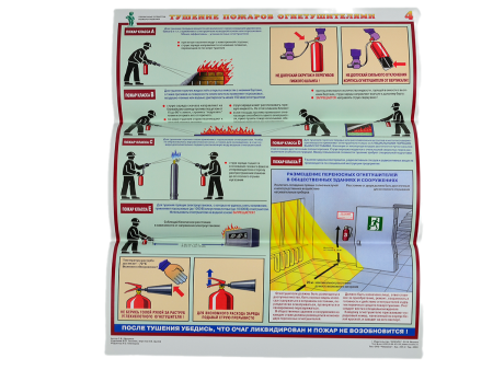 Комплект плакатов 'Первичные средства пожаротушения' (А2, 4 листа)