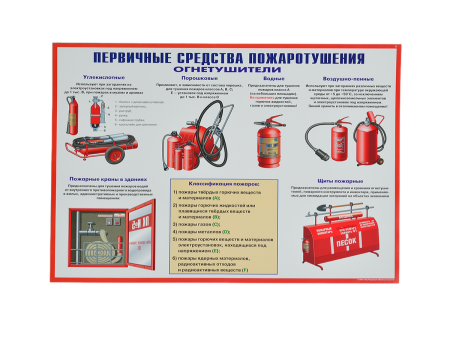 Комплект плакатов 'Умей действовать при пожаре' (А3, 10 листов) Комплект плакатов 'Умей действовать при пожаре' (А3, 10 листов)