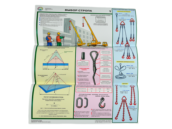 Комплект плакатов 'Безопасность грузоподъемных работ' (А2, 5 листов)
