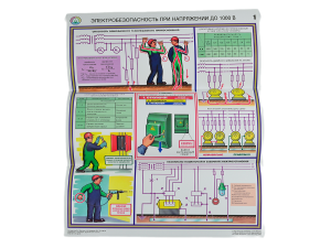 Комплект плакатов 'Электробезопасность при напряжении до 1000В' (А2, 3 листа)