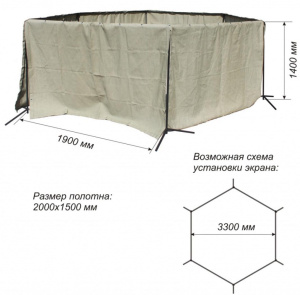 Щит пожарный передвижной комплектный ЩПП ПРЕСТИЖ