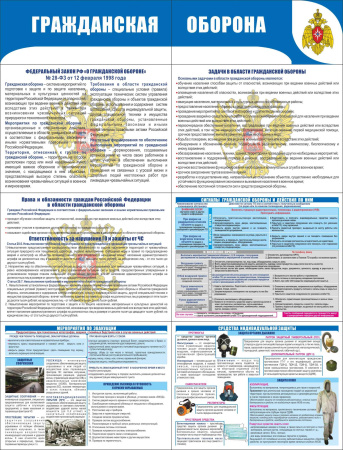 Стенд раскладной "Гражданская оборона" (пластик 2 мм) Стенд раскладной "Гражданская оборона" (пластик 2 мм)