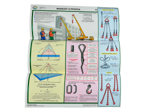 Комплект плакатов 'Безопасность грузоподъемных работ' (А2, 5 листов)