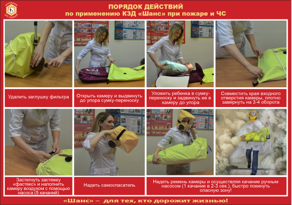 КЗД ШАНС камера защитная детская