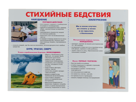 Комплект плакатов 'Уголок гражданской защиты' (А3)