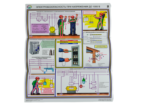 Комплект плакатов 'Электробезопасность при напряжении до 1000В' (А2, 3 листа)