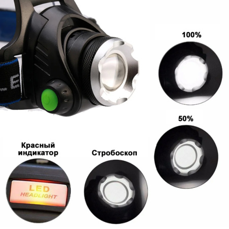 FOCUSray 1058 фонарь налобный ZOOM