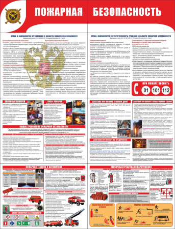 Стенд раскладной "Пожарная безопасность" (пластик 2 мм)