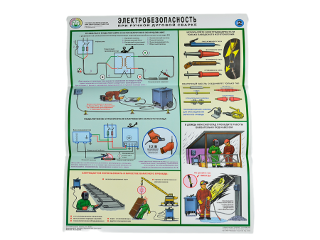 Комплект плакатов 'Техника безопасности при сварочных работах' (А2, 5 листов)